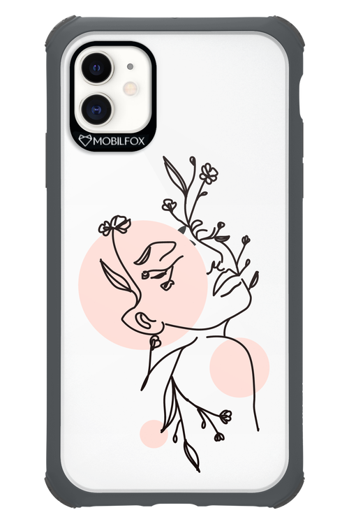 Confidence - Apple iPhone 11