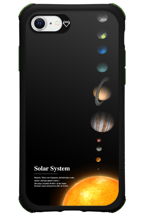 Solar System 2.0 - Apple iPhone SE 2022