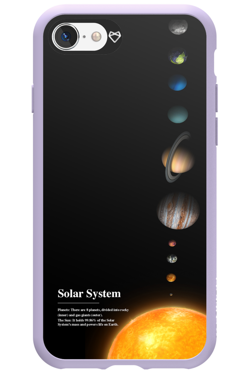 Solar System 2.0 - Apple iPhone SE 2020