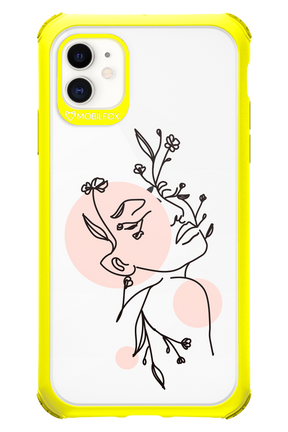 Confidence - Apple iPhone 11