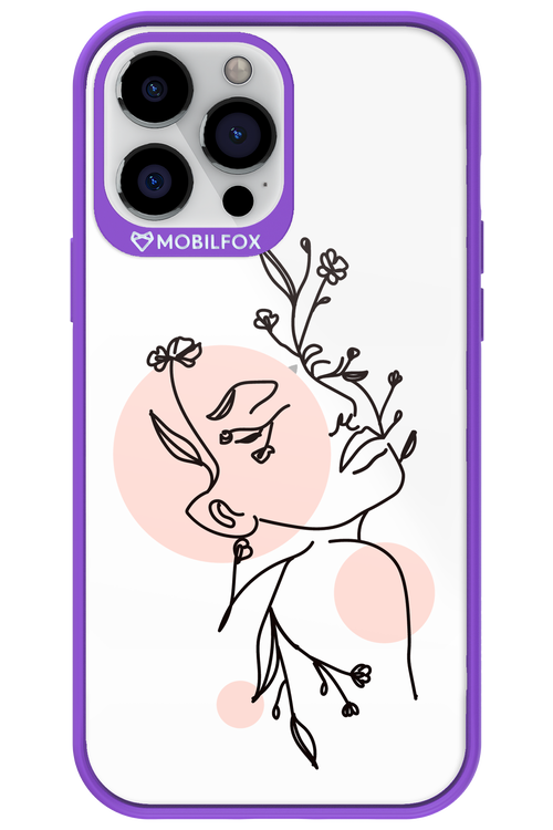 Confidence - Apple iPhone 13 Pro Max