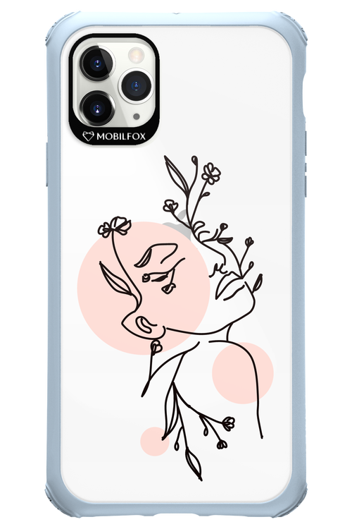 Confidence - Apple iPhone 11 Pro Max