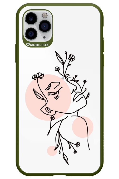 Confidence - Apple iPhone 11 Pro Max