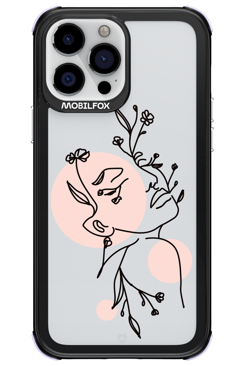 Confidence - Apple iPhone 13 Pro Max