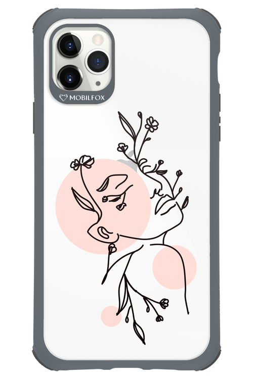 Confidence - Apple iPhone 11 Pro Max