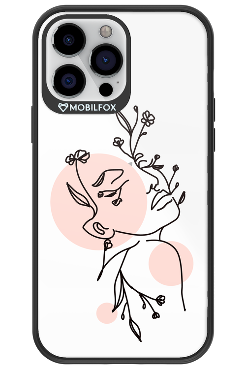 Confidence - Apple iPhone 13 Pro Max