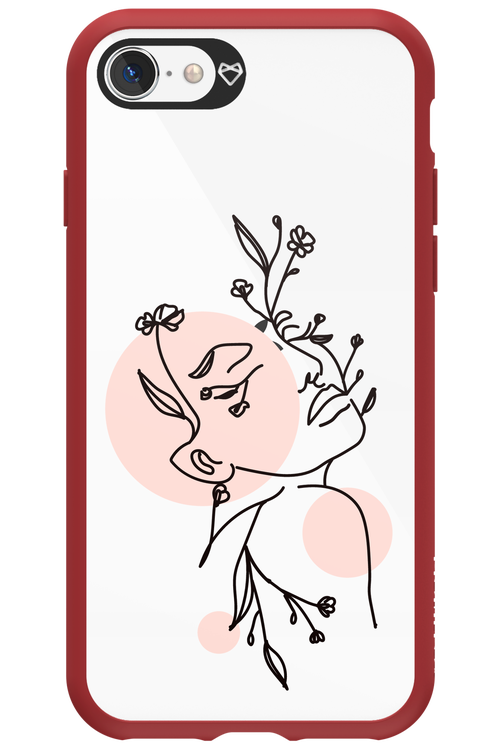 Confidence - Apple iPhone SE 2020